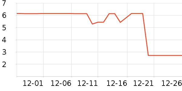 ����Ʒ�Ƴ���������ʷ�۸�