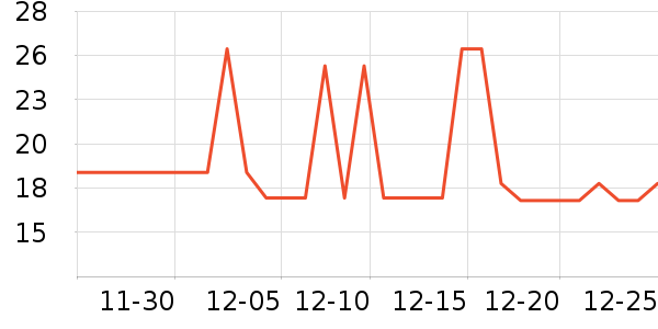 �������Ʒ��ʷ�۸�