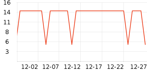 ˼�������ʷ�۸�