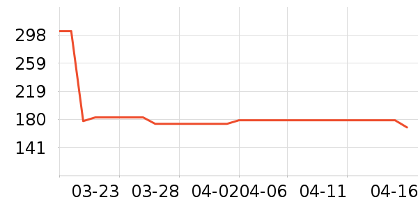 ������ͯ�˶�Ь��ʷ�۸�