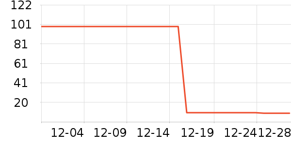 ��������������Ʒ��ʷ�۸�