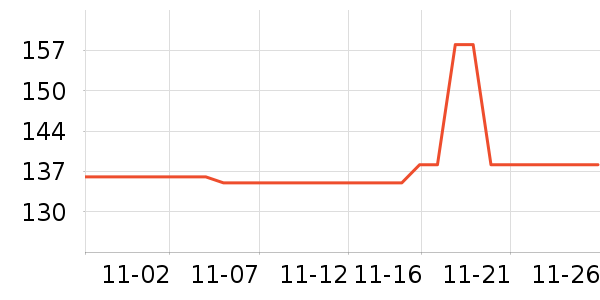 caprilac�����̷���ʷ�۸�