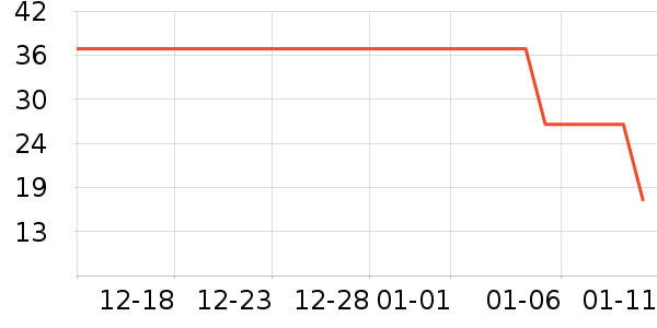 ����������ʳ��ʷ�۸�