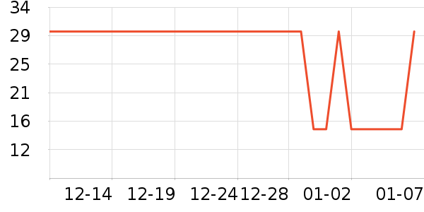 ������ʳ��ʷ�۸�