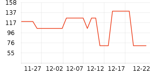 ����������ʷ�۸�