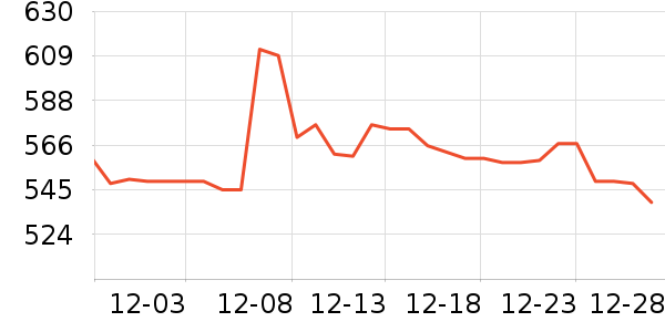 �Ϳ��˶�Ь��ʷ�۸�