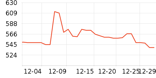 �Ϳ��˶�Ь��ʷ�۸�