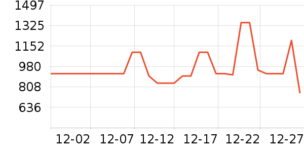 ��˾�����޷���ʷ�۸�