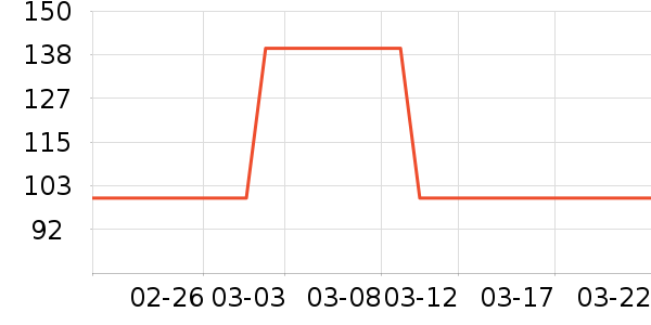 �ɿ����������ʷ�۸�