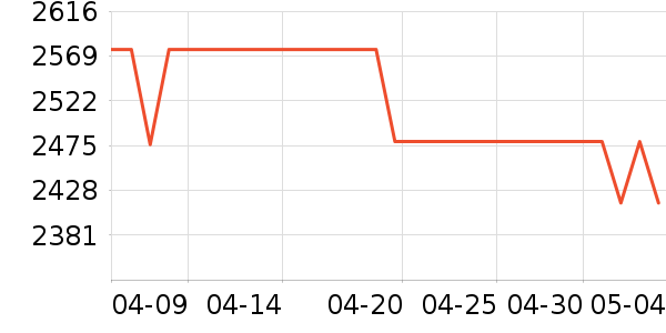 �Ǹ���˼������/����ʷ�۸�