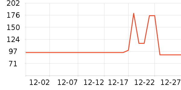 С�����ɶ�ͯ������ʷ�۸�