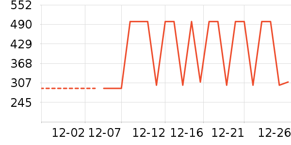 ѼѼ���޷���ʷ�۸�