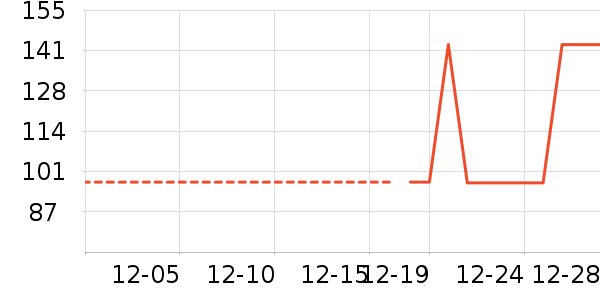 ���� TOYOUTHŮʽT����ʷ�۸�