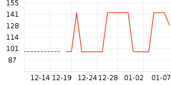 ���� TOYOUTHŮʽT����ʷ�۸�