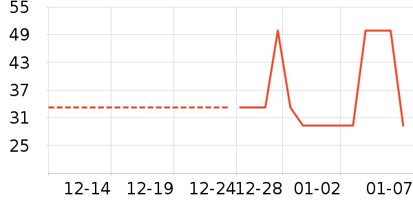 ����/�̲���ʷ�۸�