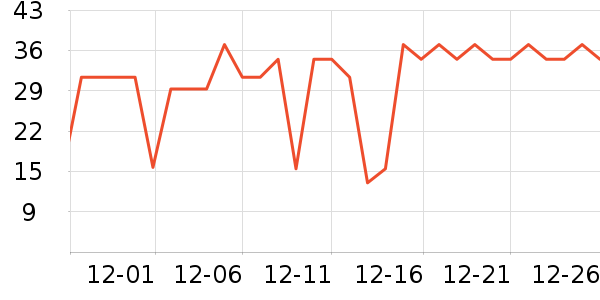 ����Ʒ��ϴ��������ʷ�۸�