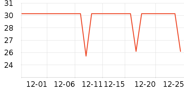 ��ֻ��������Ʒ��ʷ�۸�