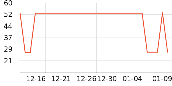 ��ɽ�޵�Ůʿ�ڿ���ʷ�۸�