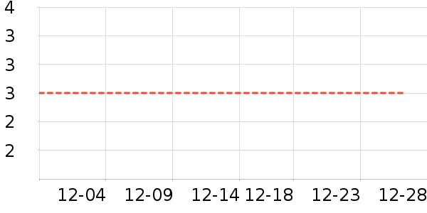 ����Ʒ�Ʊ���/������ʷ�۸�