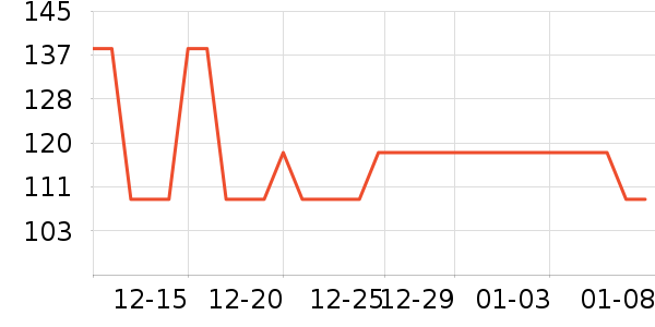 ͬ���ð�����ʷ�۸�