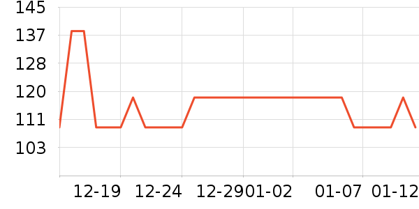 ͬ���ð�����ʷ�۸�