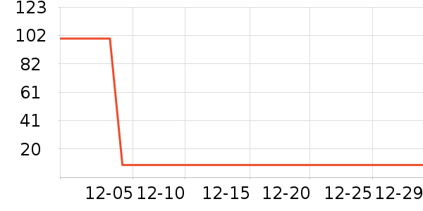 ��ͬ������/��������ʷ�۸�