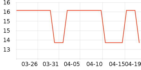 ����ǧ���沿������ʷ�۸�