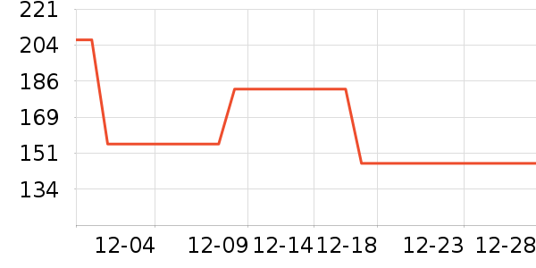 ��������Զ��/ҹ����/�����۾���ʷ�۸�