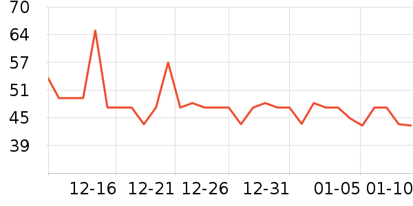 ����Ʒ��Ѽ����ʷ�۸�