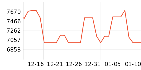 ��е�����ʼǱ�������ʷ�۸�