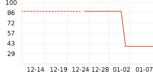 �����ɡ�˼����������ʷ�۸�