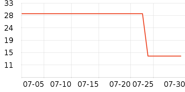 ŷ������ɹ˪��ʷ�۸�