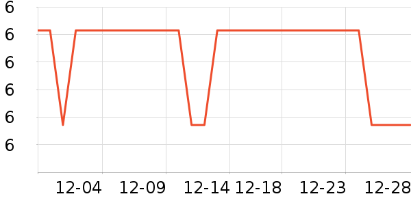 ����Ʒ���ֶ�������ʷ�۸�