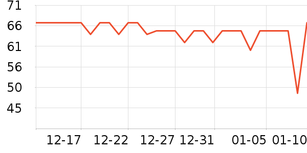 �ɿڿ���������ʷ�۸�