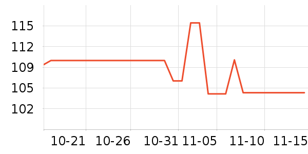 ���������º���ʷ�۸�