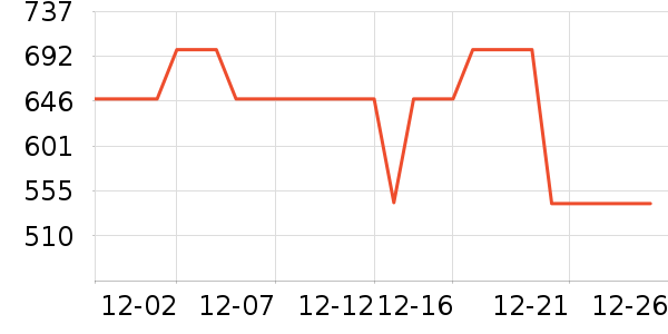 Ԧ�չ���ά����ʷ�۸�