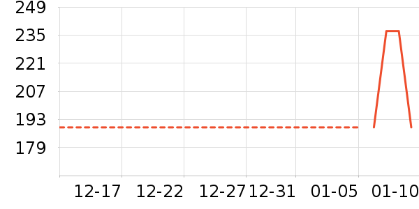 ˹�����˶�Ь��ʷ�۸�