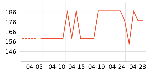 ���ĵ������ʷ�۸�