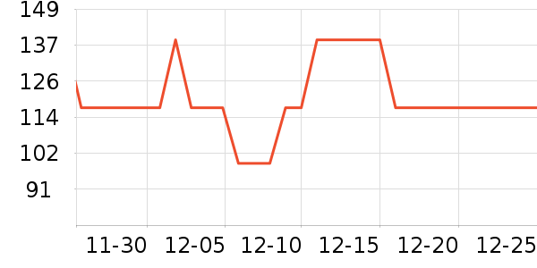 ��������������ʷ�۸�