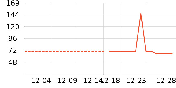 ������ؤ�������༲����ҩ��ʷ�۸�