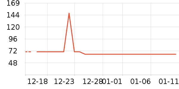 ������ؤ�������༲����ҩ��ʷ�۸�