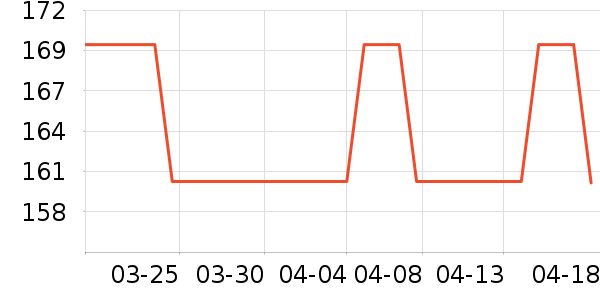 JEEP ��ͯ�˶�Ь��ʷ�۸�