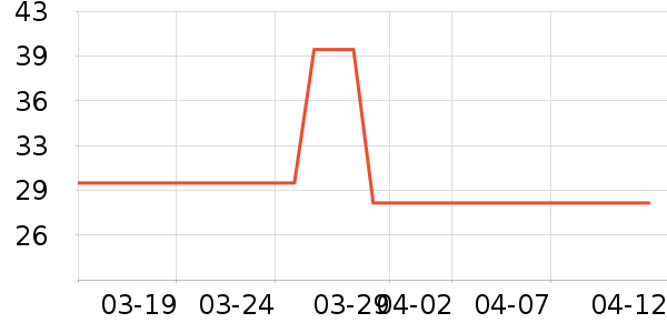 ���ɰ��ɶ�ͯT����ʷ�۸�