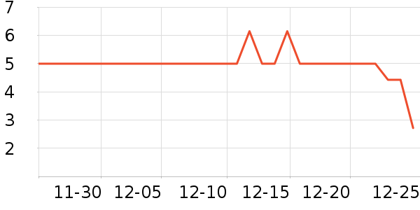 ����Ʒ��һ���Բ;���ʷ�۸�