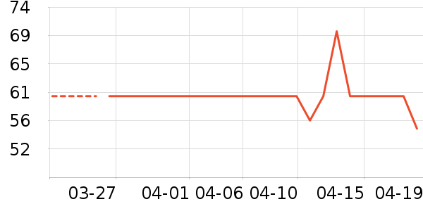 С�����ɶ�ͯ������ʷ�۸�