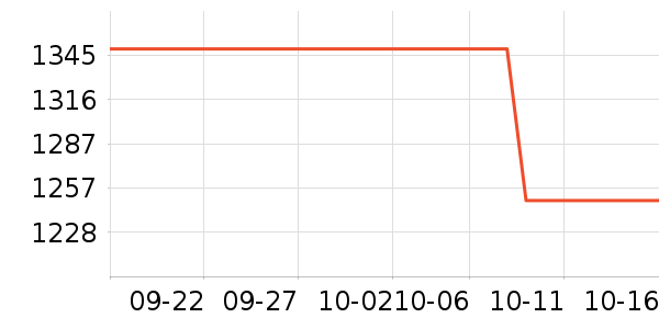 �곞��̬Ӳ����ʷ�۸�