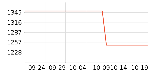 �곞��̬Ӳ����ʷ�۸�