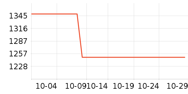 �곞��̬Ӳ����ʷ�۸�