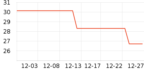 Ұ�˽�������ʷ�۸�