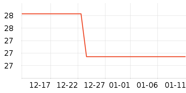 Ұ�˽�������ʷ�۸�